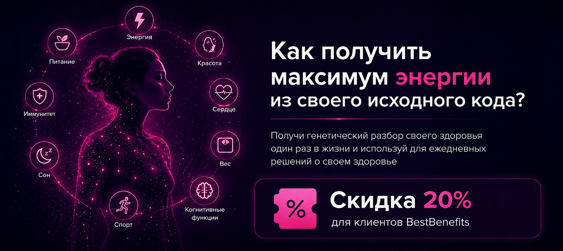 Персональный генетический разбор здоровья от Basis Genomic Group