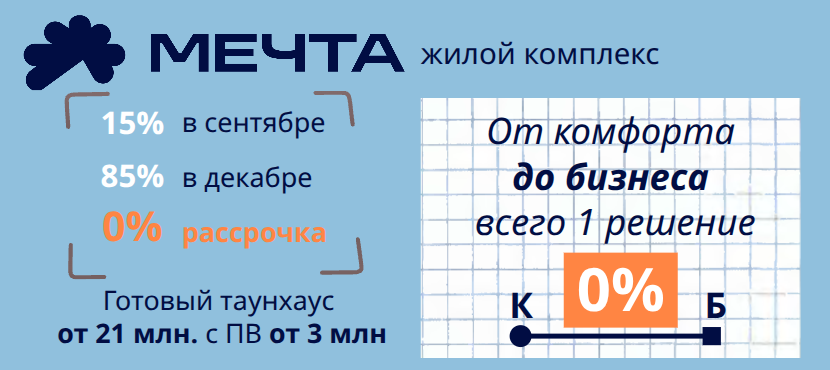 ОТ КОМФОРТА ДО БИЗНЕСА БЕЗ ПЕРЕПЛАТ. Готовые таунхаусы в ЖК "Мечта"