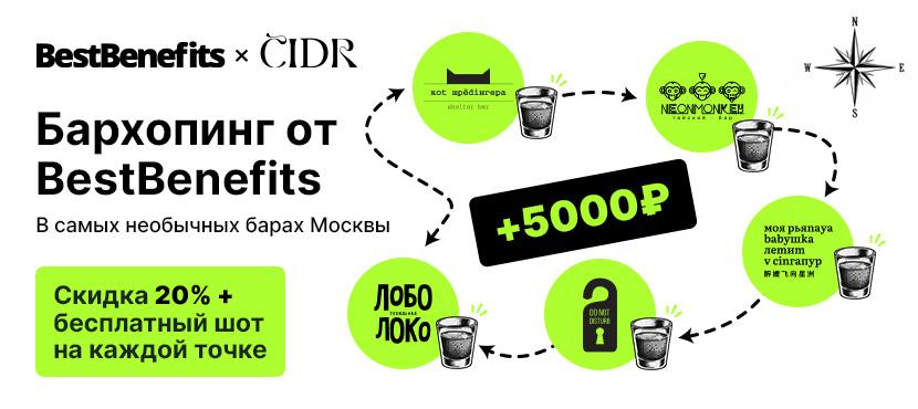 Барный холдинг СИДР Групп